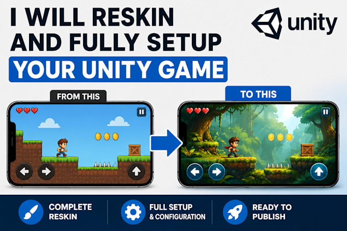 reskin and fully setup your unity game for publish