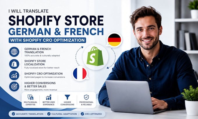 translate german french shopify store to multilingual, shopify cro optimization