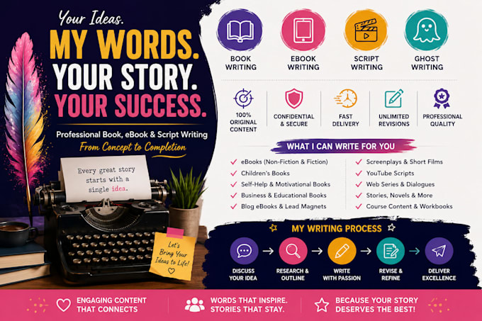 write an ebook, book, script, or ghostwritten content
