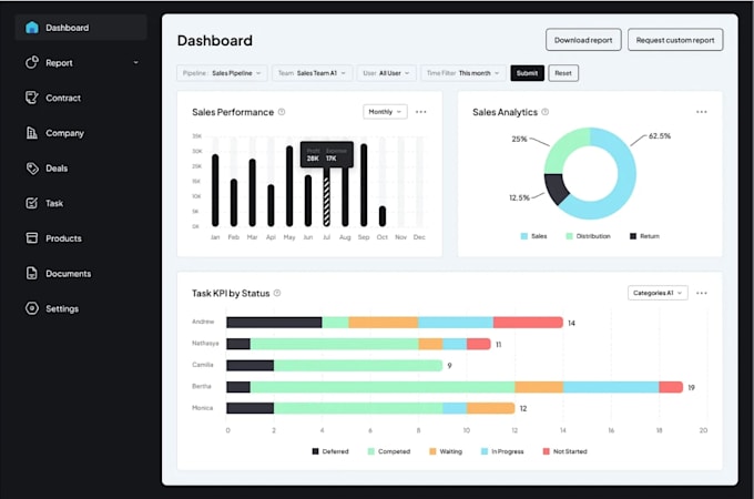 develop web app, software developer, ai saas app, ai website, invoice, crm, erp