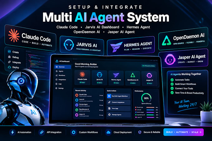 do claudia code jarvis ai dashboard hermes agent opendaemon ai jasper ai agent
