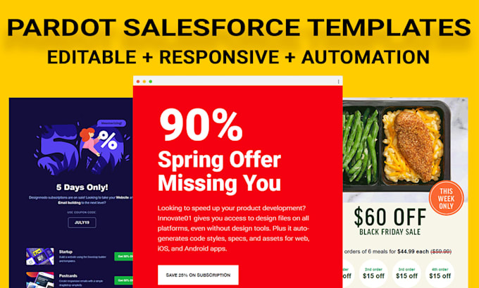design salesforce pardot email templates and automation