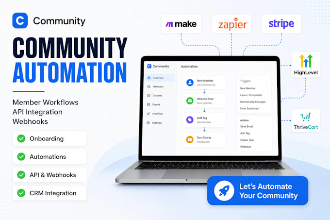 setup community automation, community workflows, API and webhook integration
