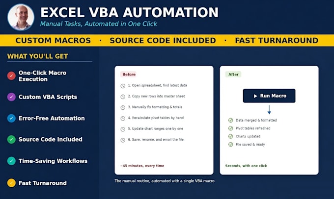 automate your repetitive excel tasks with vba