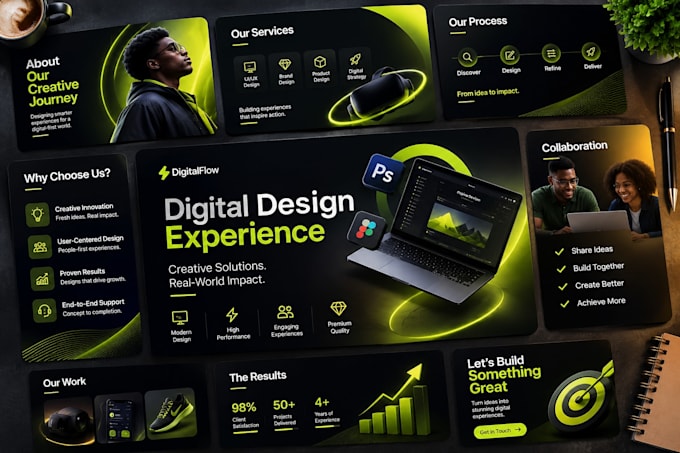 redesign improve powerpoint presentation and ppt slides