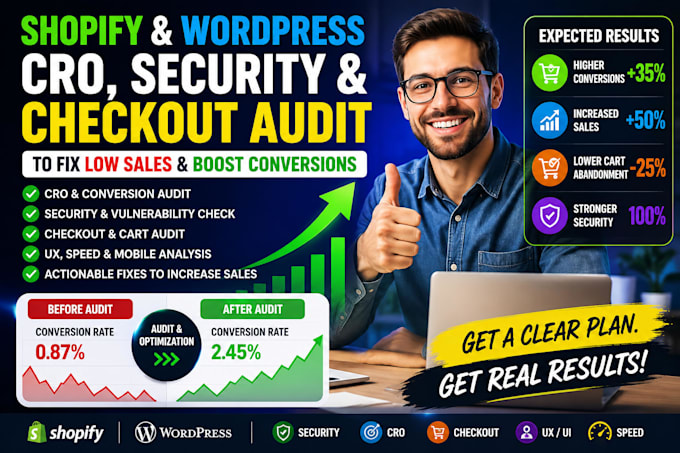 do shopify and wordpress website security, cro and checkout audit to boost sales