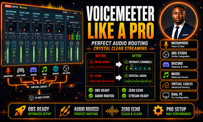 setup voicemeeter banana for obs streaming and audio routing