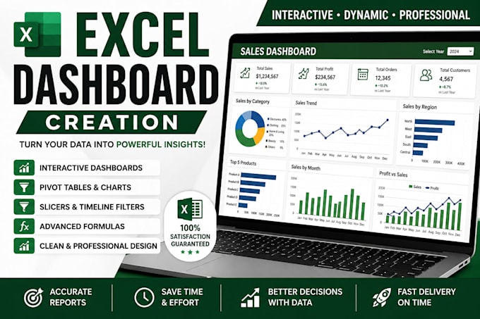 build professional excel dashboards for your business