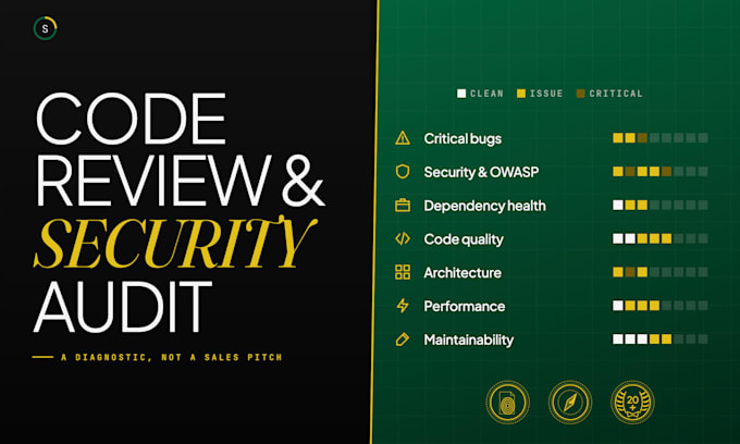 audit your code for bugs security flaws and performance issues