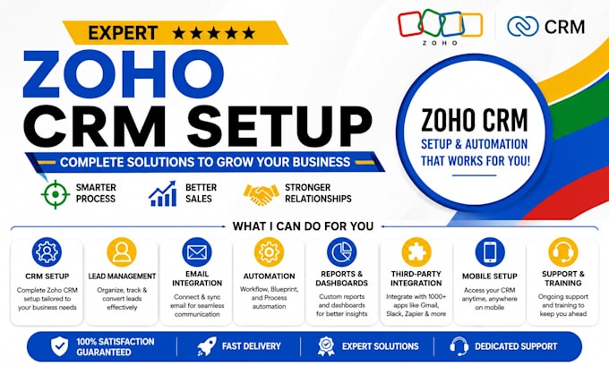 do zoho CRM setup, automation, customization and integration