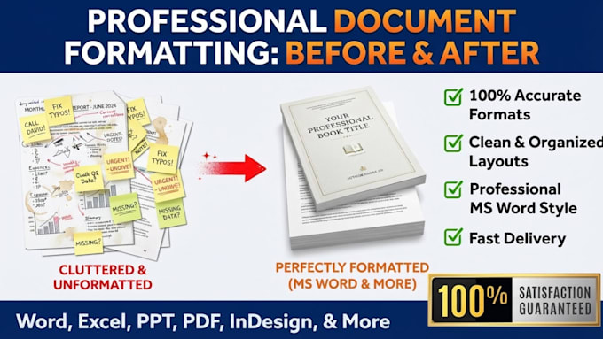 edit format, type, design ms word microsoft word document formatting google docs