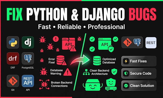 fix python, django and django rest framework bugs and errors