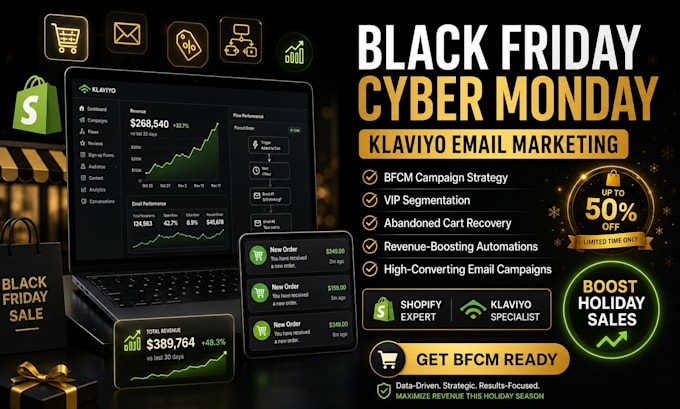 prepare your klaviyo flows and campaigns for black friday cyber monday