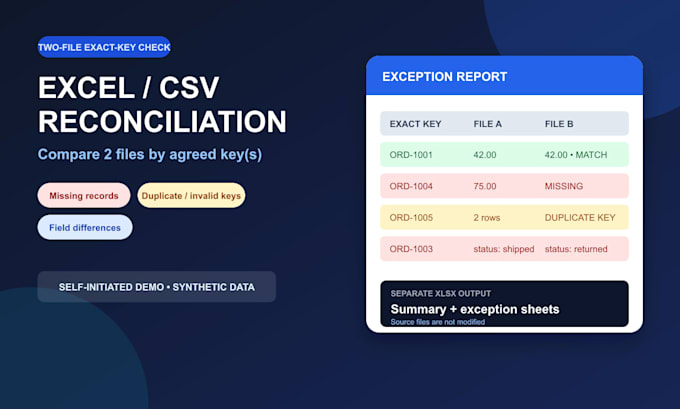 reconcile two excel or CSV files by exact id