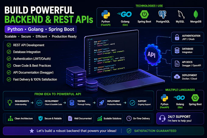 build scalable backend and rest API