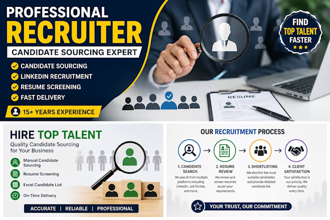 source qualified candidates for your job opening