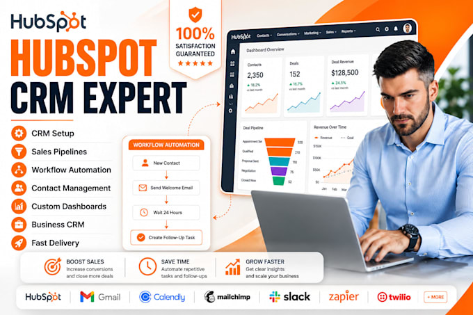 setup hubspot CRM sales pipeline workflows and automation