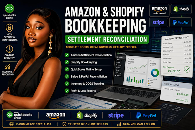 do amazon and shopify bookkeeping and settlement reconciliation