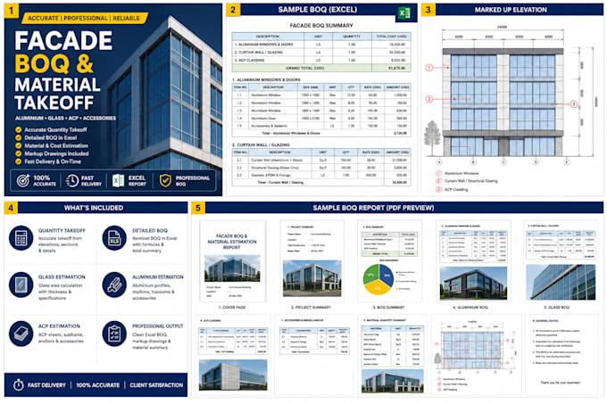 prepare facade boq, quantity takeoff, and material estimation