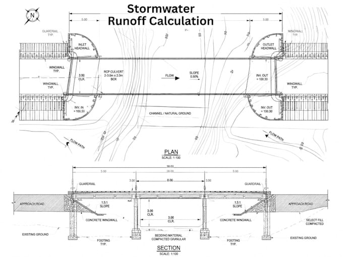 permit swppp stormwater drainage plan runoff calculation 3d site grading