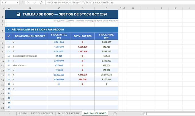 provide expert financial management and budget planning
