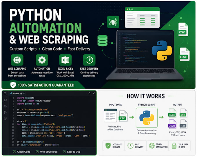develop python automation scripts