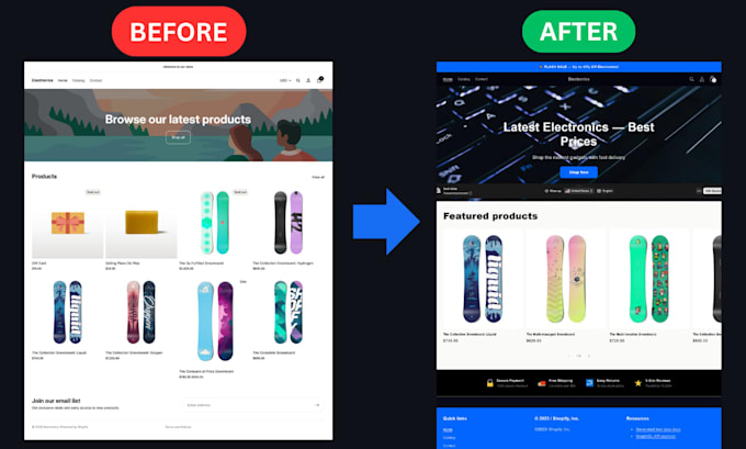 customize your shopify store with custom sections, mobile responsive