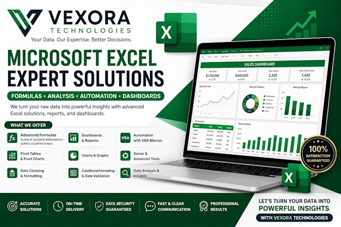 solve microsoft excel tasks, dashboards, formulas, vba and data analysis