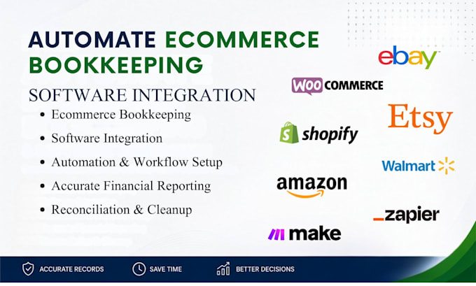 automate ecommerce bookkeeping and software integration