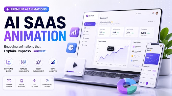 produce modern saas product animations