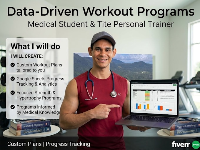 be your online personal trainer for strength and hypertrophy training