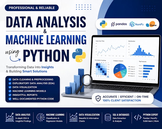 do data analysis and machine learning using python