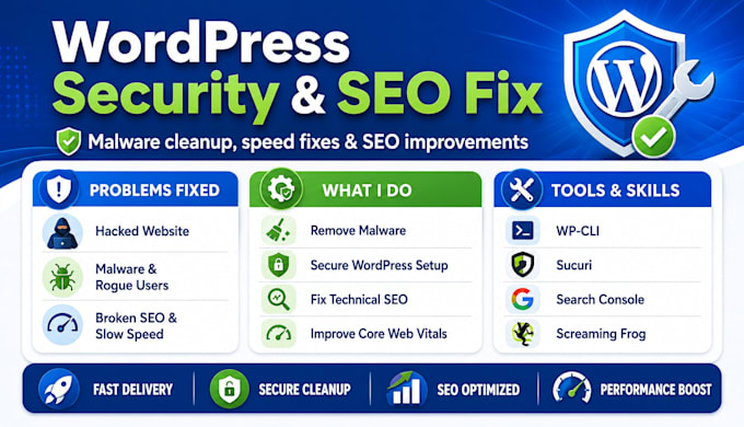 remove wordpress malware, fix hacked website and improve security