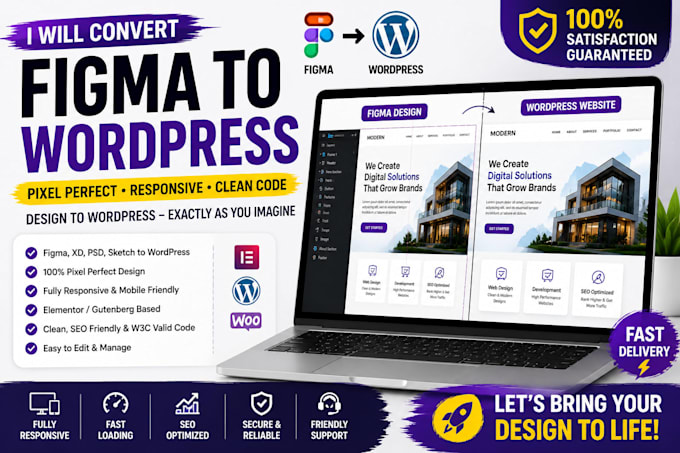 convert figma or HTML to elementor wordpress website