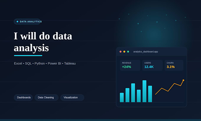 write efficient sql queries and analyze your business data