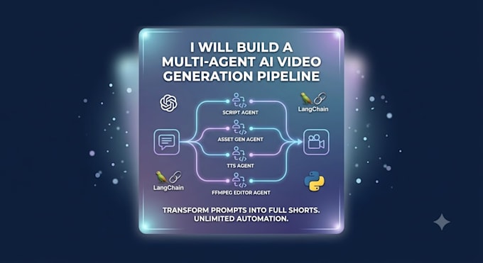 build a multi agent ai video generation pipeline