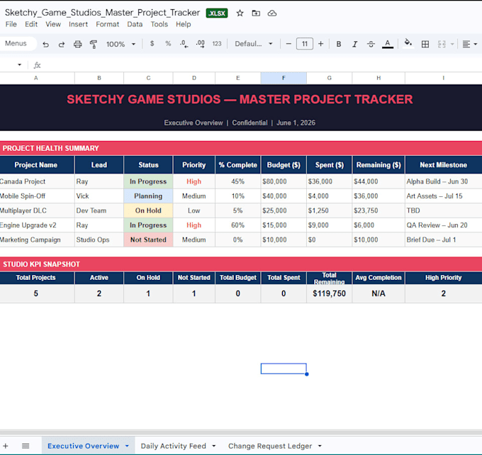 be your project coordinator and virtual assistant