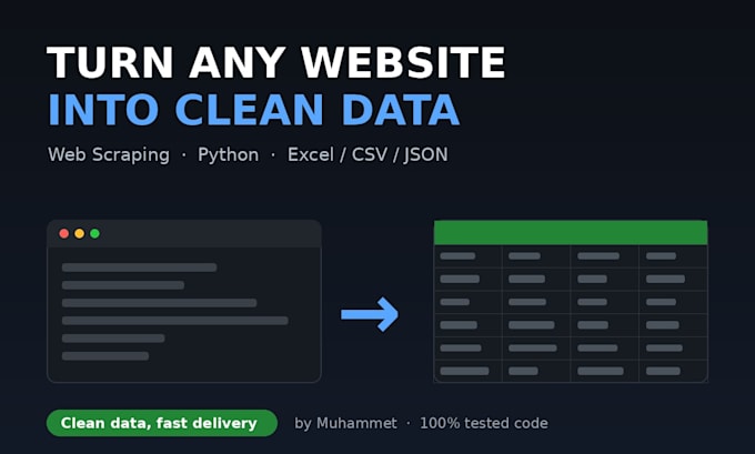 scrape any website into clean excel or CSV data with python