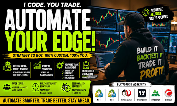 code forex mql4 mt5 expert advisor ninjatrader nt8, ctrader indicator robot cbot