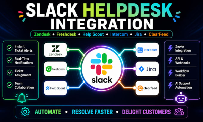 integrate slack zendesk help scout freshdesk intercom jira clearfeed helpdesk