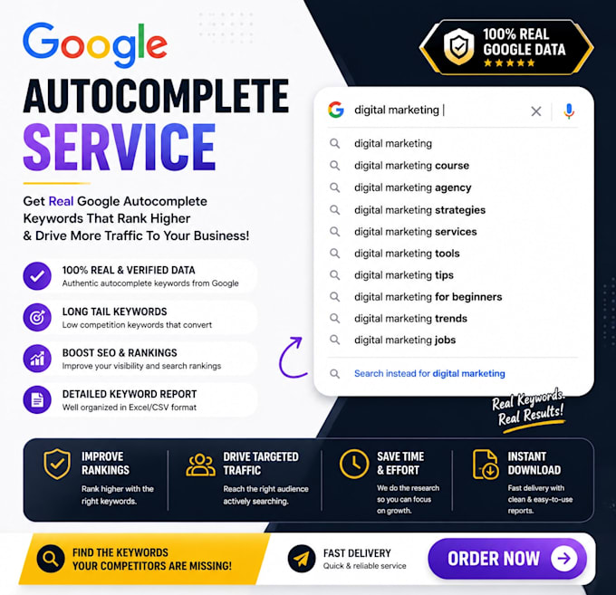 do google autocomplete, autosuggestion, website ranking or keyword research