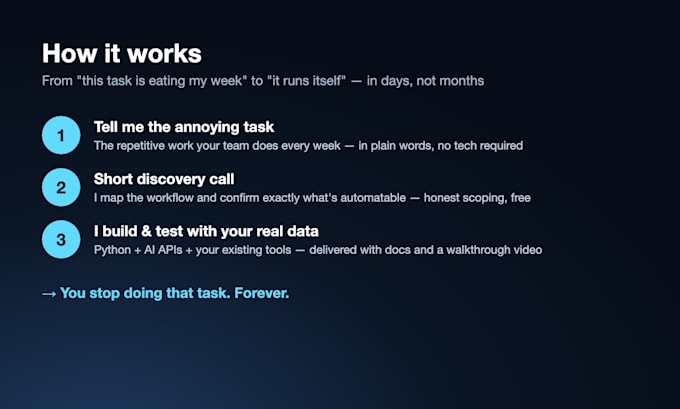 automate your business workflows with ai and custom integrations
