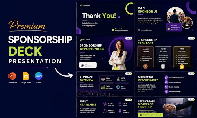 design professional sponsorship deck, sponsorship proposal, presentation