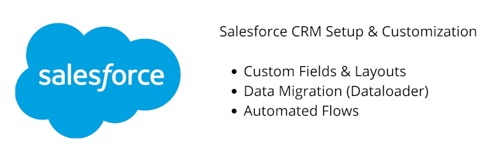 configure, customize, and implement your salesforce CRM
