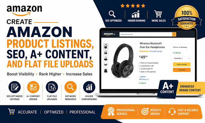 create amazon german product listings, SEO,  a plus content flat file uploads
