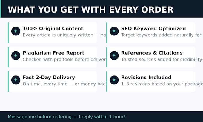 write ai powered content and copywriting for your business