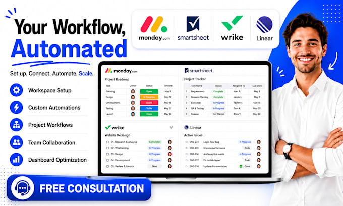 setup monday com smartsheet wrike and linear software workflows