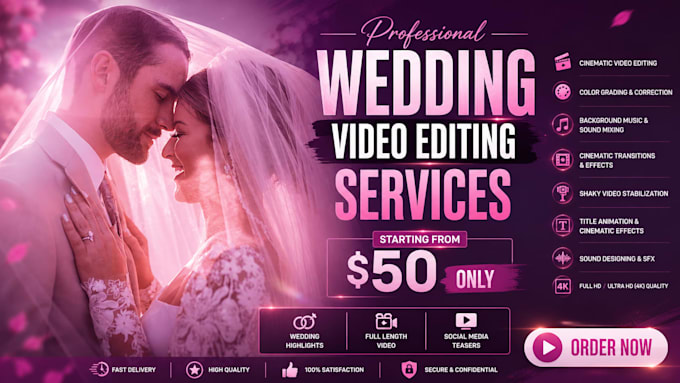 professionally edit wedding videos