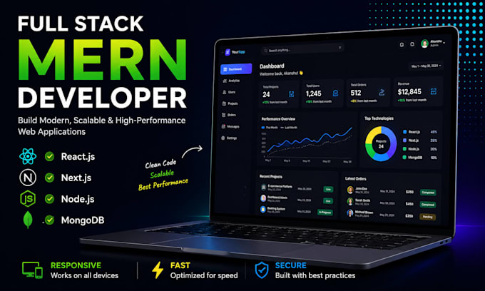 build a modern react nextjs website with nodejs backend