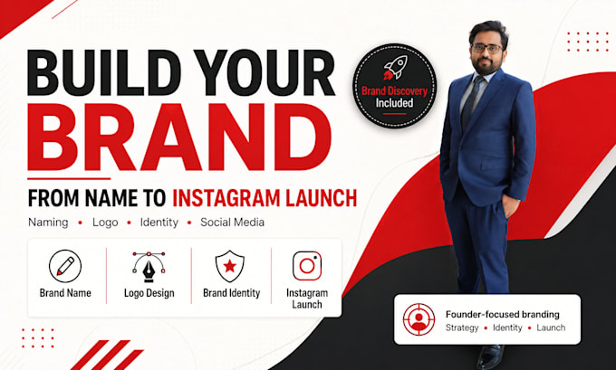 create your brand name, logo and complete brand identity